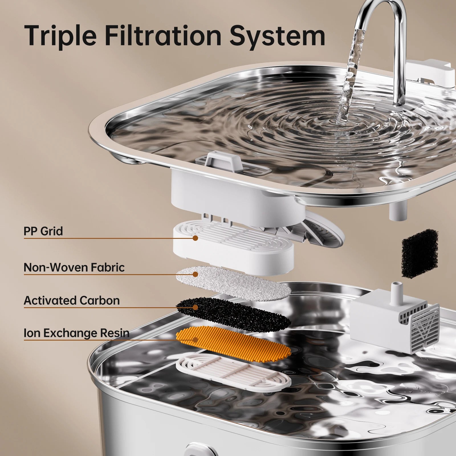 7L Pet Automatic Drink Fountain